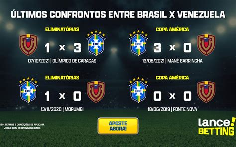 resultado do jogo entre brasil e venezuela